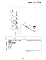 Preview for 261 page of Yamaha Royal Star Tour Deluxe XVZ13CTTC Supplementary Service Manual