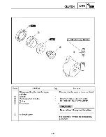 Preview for 267 page of Yamaha Royal Star Tour Deluxe XVZ13CTTC Supplementary Service Manual