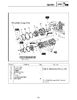 Preview for 273 page of Yamaha Royal Star Tour Deluxe XVZ13CTTC Supplementary Service Manual