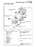 Preview for 287 page of Yamaha Royal Star Tour Deluxe XVZ13CTTC Supplementary Service Manual