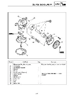 Preview for 288 page of Yamaha Royal Star Tour Deluxe XVZ13CTTC Supplementary Service Manual