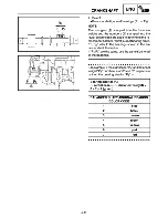 Preview for 310 page of Yamaha Royal Star Tour Deluxe XVZ13CTTC Supplementary Service Manual