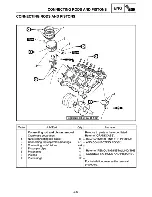 Preview for 312 page of Yamaha Royal Star Tour Deluxe XVZ13CTTC Supplementary Service Manual