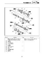 Preview for 324 page of Yamaha Royal Star Tour Deluxe XVZ13CTTC Supplementary Service Manual