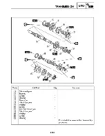 Preview for 325 page of Yamaha Royal Star Tour Deluxe XVZ13CTTC Supplementary Service Manual