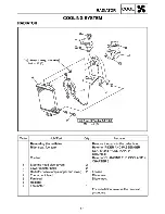 Preview for 341 page of Yamaha Royal Star Tour Deluxe XVZ13CTTC Supplementary Service Manual