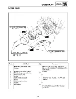 Preview for 349 page of Yamaha Royal Star Tour Deluxe XVZ13CTTC Supplementary Service Manual