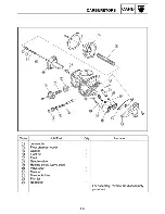 Preview for 361 page of Yamaha Royal Star Tour Deluxe XVZ13CTTC Supplementary Service Manual