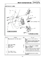 Preview for 411 page of Yamaha Royal Star Tour Deluxe XVZ13CTTC Supplementary Service Manual