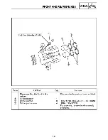 Preview for 412 page of Yamaha Royal Star Tour Deluxe XVZ13CTTC Supplementary Service Manual