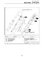 Preview for 426 page of Yamaha Royal Star Tour Deluxe XVZ13CTTC Supplementary Service Manual