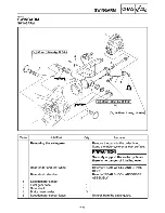 Preview for 447 page of Yamaha Royal Star Tour Deluxe XVZ13CTTC Supplementary Service Manual