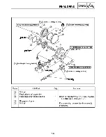 Preview for 461 page of Yamaha Royal Star Tour Deluxe XVZ13CTTC Supplementary Service Manual