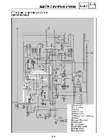 Preview for 483 page of Yamaha Royal Star Tour Deluxe XVZ13CTTC Supplementary Service Manual