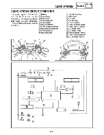 Preview for 524 page of Yamaha Royal Star Tour Deluxe XVZ13CTTC Supplementary Service Manual