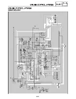 Preview for 534 page of Yamaha Royal Star Tour Deluxe XVZ13CTTC Supplementary Service Manual