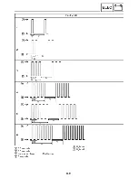 Preview for 557 page of Yamaha Royal Star Tour Deluxe XVZ13CTTC Supplementary Service Manual