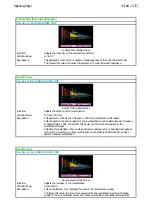 Preview for 76 page of Yamaha RP-U100 Owner'S Manual