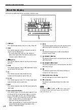 Preview for 12 page of Yamaha RP-U200 Operation Manual