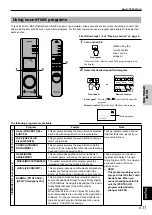 Preview for 15 page of Yamaha RP-U200 Operation Manual