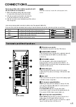 Preview for 41 page of Yamaha RP-U200 Operation Manual