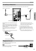 Preview for 47 page of Yamaha RP-U200 Operation Manual