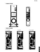 Preview for 3 page of Yamaha RP-U200 Service Manual