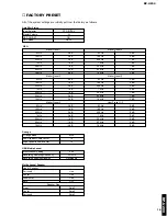 Preview for 15 page of Yamaha RP-U200 Service Manual