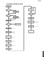 Preview for 17 page of Yamaha RP-U200 Service Manual