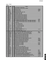 Preview for 19 page of Yamaha RP-U200 Service Manual