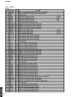 Preview for 20 page of Yamaha RP-U200 Service Manual