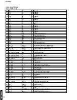 Preview for 24 page of Yamaha RP-U200 Service Manual