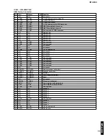 Preview for 25 page of Yamaha RP-U200 Service Manual