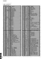 Preview for 26 page of Yamaha RP-U200 Service Manual