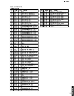 Preview for 27 page of Yamaha RP-U200 Service Manual