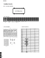 Preview for 28 page of Yamaha RP-U200 Service Manual