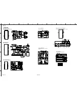 Preview for 34 page of Yamaha RP-U200 Service Manual