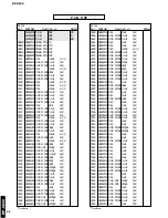 Preview for 40 page of Yamaha RP-U200 Service Manual