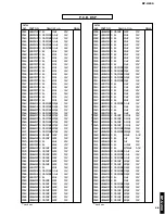 Preview for 41 page of Yamaha RP-U200 Service Manual