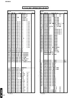 Preview for 44 page of Yamaha RP-U200 Service Manual