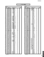 Preview for 45 page of Yamaha RP-U200 Service Manual