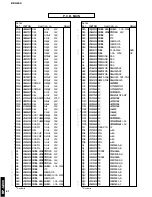 Preview for 46 page of Yamaha RP-U200 Service Manual