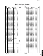 Preview for 47 page of Yamaha RP-U200 Service Manual