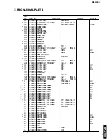 Preview for 49 page of Yamaha RP-U200 Service Manual