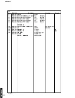 Preview for 50 page of Yamaha RP-U200 Service Manual