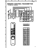 Preview for 51 page of Yamaha RP-U200 Service Manual