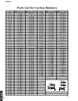 Preview for 52 page of Yamaha RP-U200 Service Manual