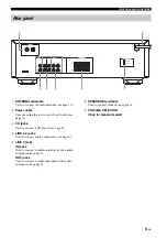 Preview for 9 page of Yamaha RS-202B Owner'S Manual