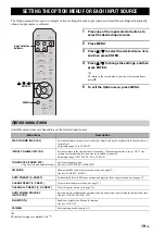 Preview for 23 page of Yamaha RS-202B Owner'S Manual