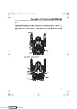 Preview for 7 page of Yamaha RS Venture RST1NTFJ Owner'S Manual